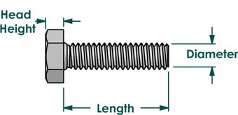 ASTM A320 Hex Bolt Dimension